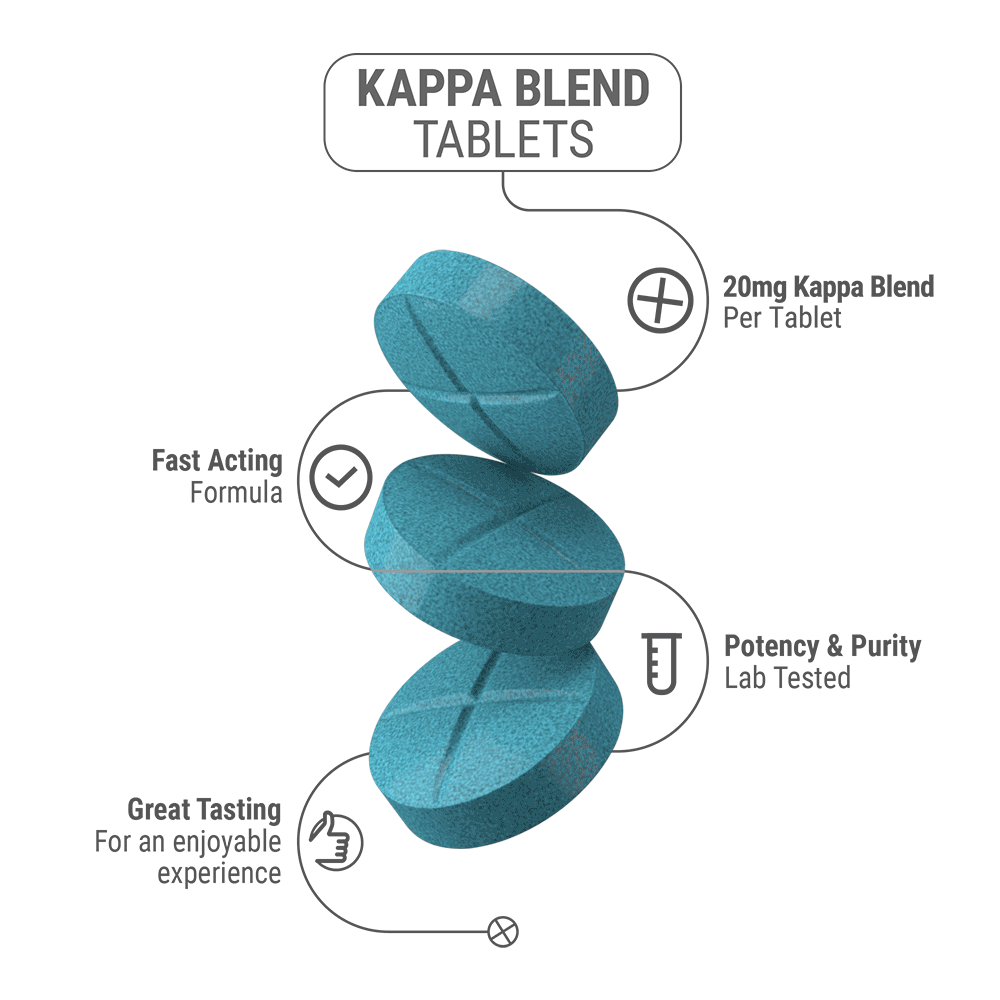 20mg Kappa Blend Tablets - Unflavored - 5