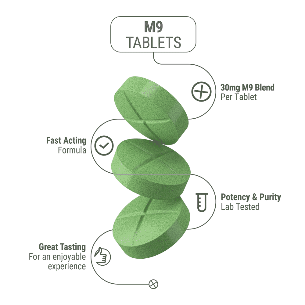 30mg M9 Blend Tablets - Mint - 5