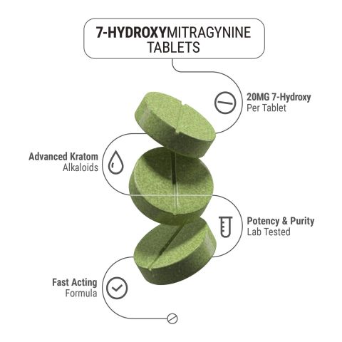 20mg 7-Hydroxy Tablets - Mint - Thumbnail 4
