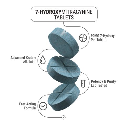 90mg 7-Hydroxy Tablets - Unflavored - Thumbnail 4