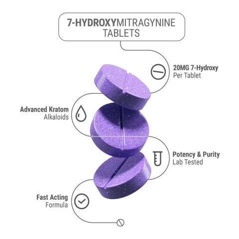 20mg 7-Hydroxy Tablets - Rainbow Candy - Thumbnail 3