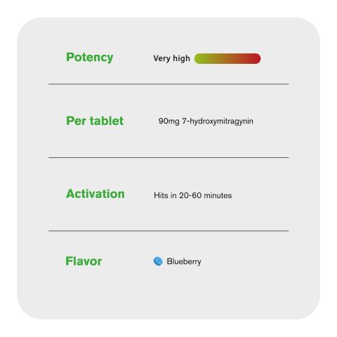 90mg 7-Hydroxy Tablets - Blueberry - Thumbnail 6