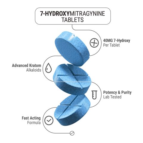 40mg 7-Hydroxy Tablets - Blueberry - Thumbnail 2