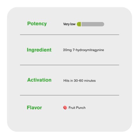 20mg 7-Hydroxy Tablets - Fruit Punch - Thumbnail 6
