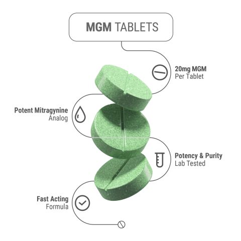 20mg MGM-15 Tablets - Mint - Thumbnail 4