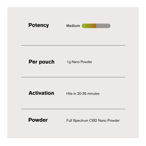 1,000mg Full Spectrum CBD, Nano, CBD Powder - Chill Extreme - Thumbnail 5