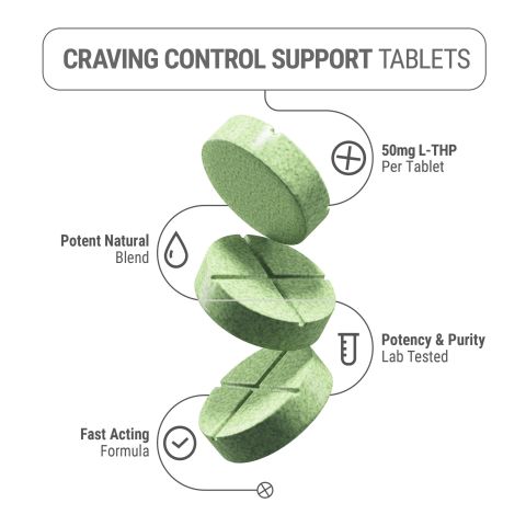 50mg L-Tetrahydropalmatine Tablets - Green Apple Mint - Chill Extreme - Thumbnail 4