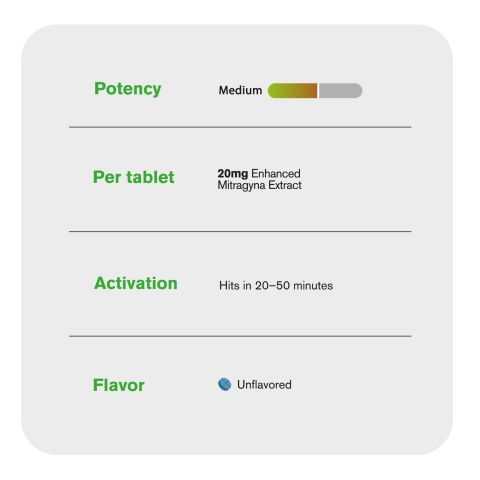 20mg Enhanced Mitragyna Extract Tablets - Unflavored - Thumbnail 7
