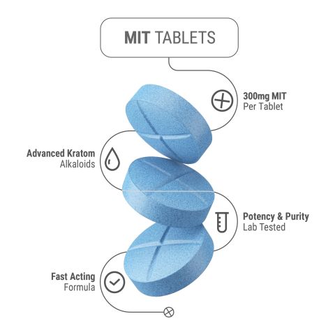 300mg MIT Tablets - Blueberry - Thumbnail 5
