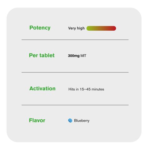 300mg MIT Tablets - Blueberry - Thumbnail 7