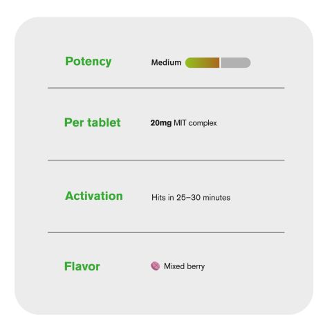 20mg MIT Complex Tablets - Mixed Berry - Thumbnail 7