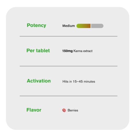 150mg Kanna Extract Tablets - Berries - Thumbnail 7