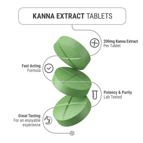 200mg Kanna Extract Tablets - Mint - Thumbnail 5