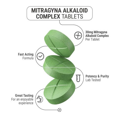 30mg Mitragyna Alkaloid Complex Tablets - Mint - Thumbnail 5