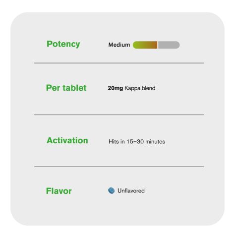 20mg Kappa Blend Tablets - Unflavored - Thumbnail 7