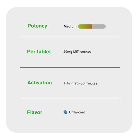20mg MIT Complex Tablets - Unflavored - Thumbnail 7