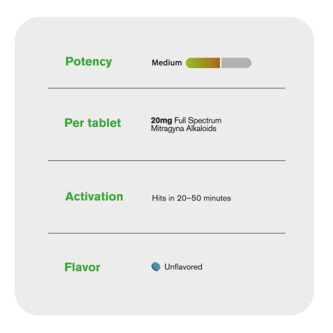 20mg Full Spectrum Mitragyna Alkaloids Tablets - Unflavored - Thumbnail 7