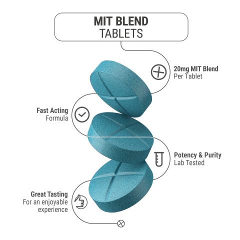 20mg MIT Blend Tablets - Unflavored - Thumbnail 5