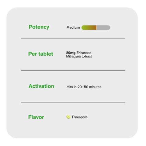 20mg Enhanced Mitragyna Extract Tablets - Pineapple - Thumbnail 7