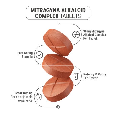 30mg Mitragyna Alkaloid Complex Tablets - Peach - Thumbnail 5