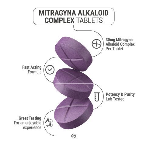 30mg Mitragyna Alkaloid Complex Tablets - Grape - Thumbnail 5