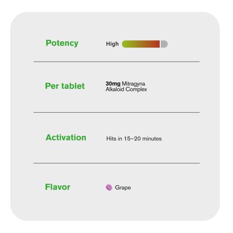 30mg Mitragyna Alkaloid Complex Tablets - Grape - Thumbnail 7