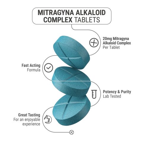 20mg Mitragyna Alkaloid Complex Tablets - Unflavored - Thumbnail 5