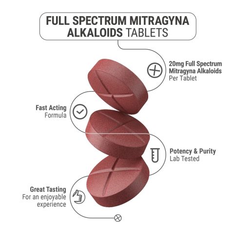 20mg Full Spectrum Mitragyna Alkaloids Tablets - Mixed Berry - Thumbnail 5