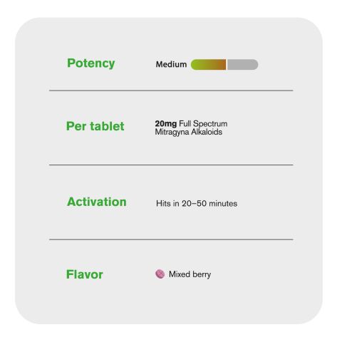 20mg Full Spectrum Mitragyna Alkaloids Tablets - Mixed Berry - Thumbnail 7
