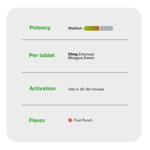 20mg Enhanced Mitragyna Extract Tablets - Fruit Punch - Thumbnail 7