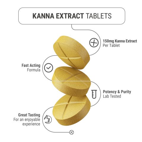 150mg Kanna Extract Tablets - Pineapple - Thumbnail 5