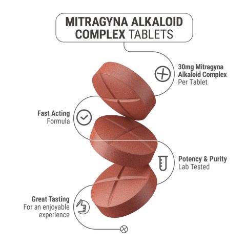 30mg Mitragyna Alkaloid Complex Tablets - Watermelon - Thumbnail 5