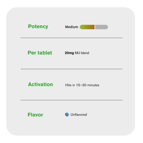 20mg MU Blend Tablets - Unflavored - Thumbnail 7