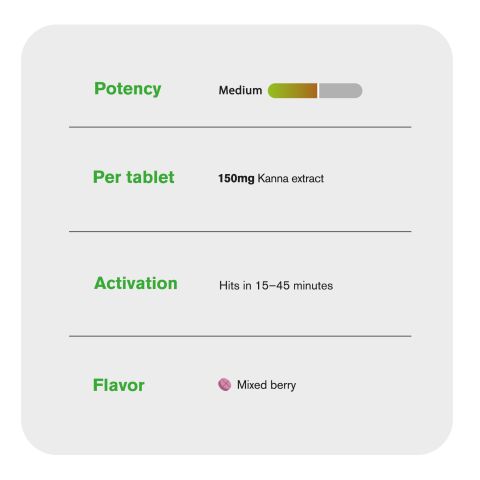 150mg Kanna Extract Tablets - Mixed Berry - Thumbnail 7