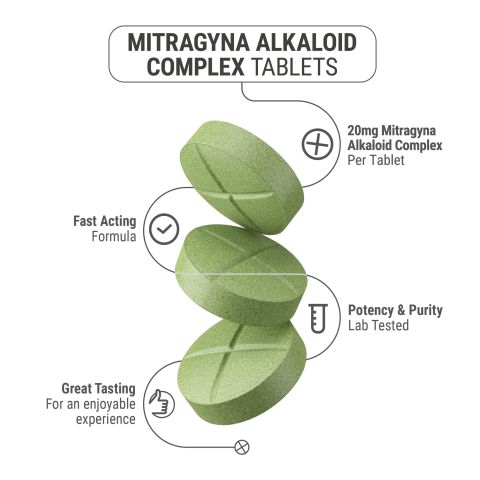 20mg Mitragyna Alkaloid Complex Tablets - Green Apple - Thumbnail 5