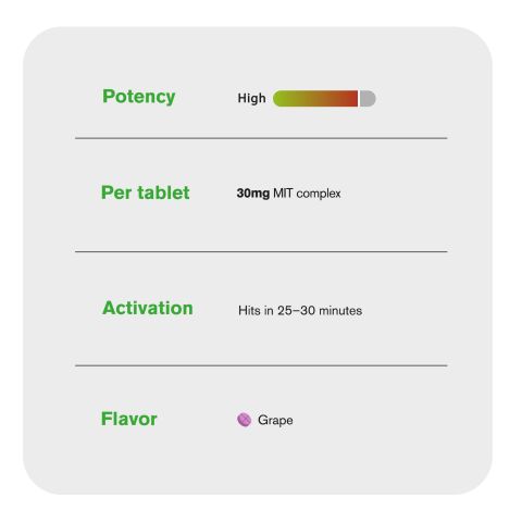30mg MIT Complex Tablets - Grape - Thumbnail 7