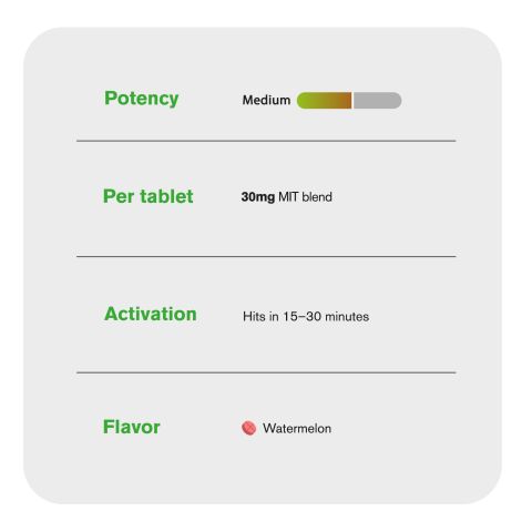 30mg MIT Blend Tablets - Watermelon - Thumbnail 7