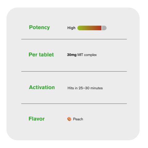 30mg MIT Complex Tablets - Peach - Thumbnail 7