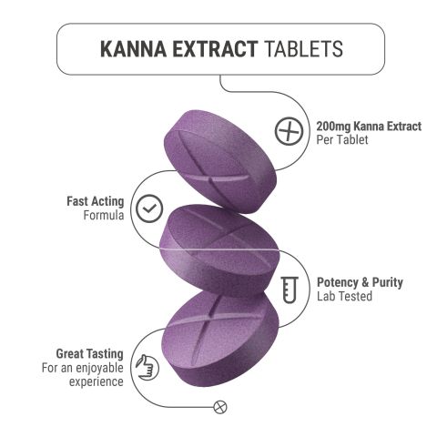 200mg Kanna Extract Tablets - Grape - Thumbnail 5