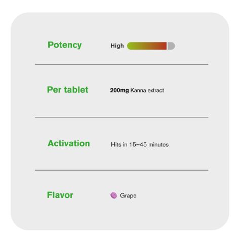 200mg Kanna Extract Tablets - Grape - Thumbnail 7