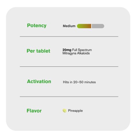 20mg Full Spectrum Mitragyna Alkaloids Tablets - Pineapple - Thumbnail 7