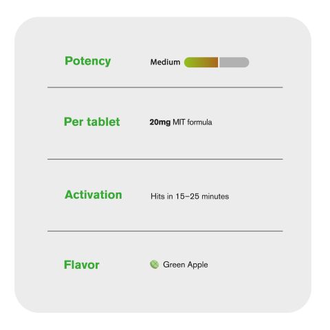 20mg MIT Formula Tablets - Green Apple - Thumbnail 7
