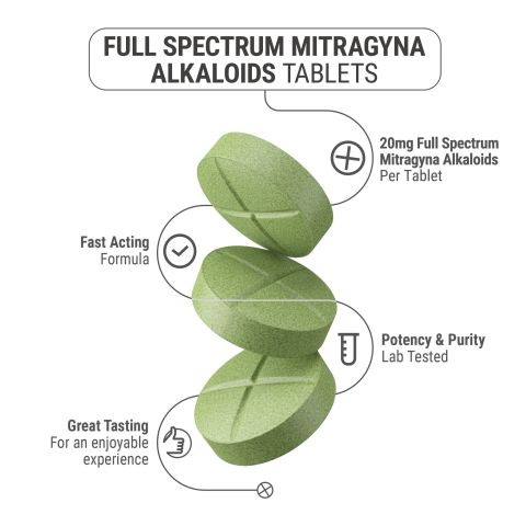 20mg Full Spectrum Mitragyna Alkaloids Tablets - Green Apple - Thumbnail 5