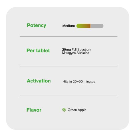 20mg Full Spectrum Mitragyna Alkaloids Tablets - Green Apple - Thumbnail 7