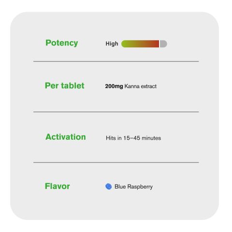 200mg Kanna Extract Tablets - Blue Razz - Thumbnail 7
