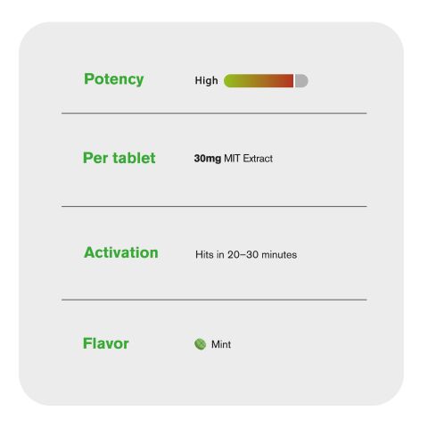 30mg MIT Extract Tablets - Mint - Thumbnail 7
