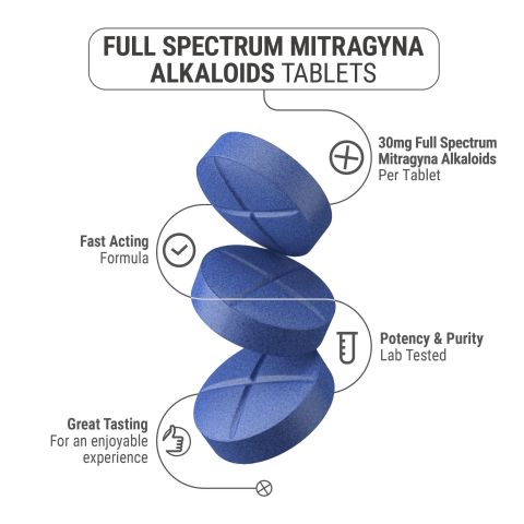 30mg Full Spectrum Mitragyna Alkaloids Tablets - Blue Razz - Thumbnail 5