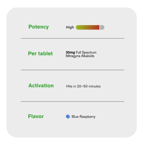 30mg Full Spectrum Mitragyna Alkaloids Tablets - Blue Razz - Thumbnail 7