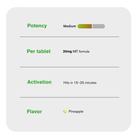 20mg MIT Formula Tablets - Pineapple - Thumbnail 7