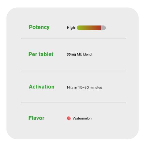 30mg MU Blend Tablets - Watermelon - Thumbnail 7